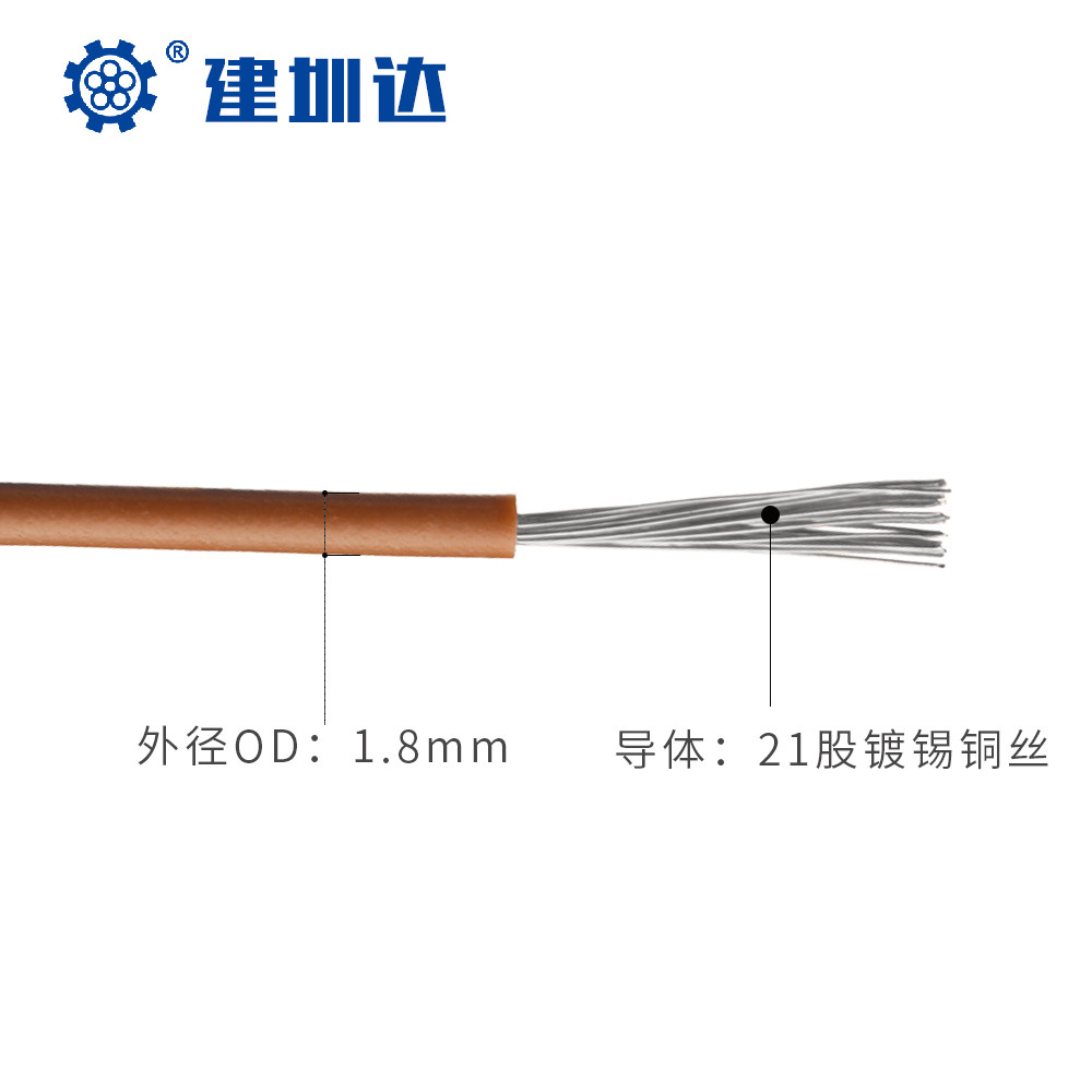 電線(xiàn) UL電線(xiàn)電纜