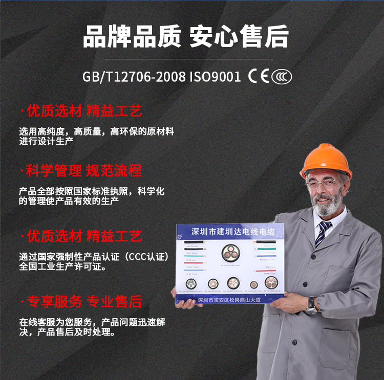 建圳達(dá)橡膠電纜 建圳達(dá)橡膠電纜