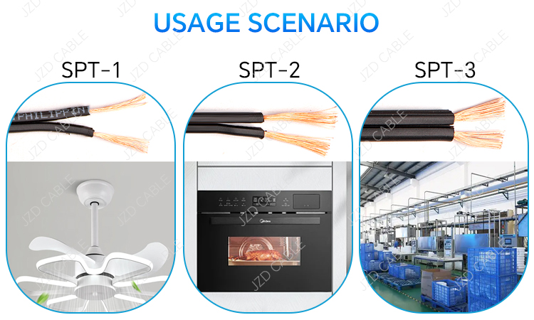 SPT wire